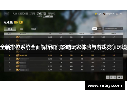 全新排位系统全面解析如何影响玩家体验与游戏竞争环境