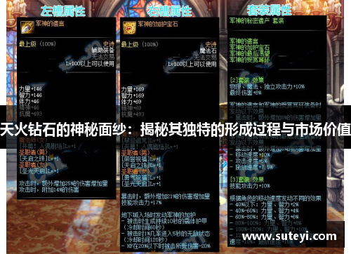 天火钻石的神秘面纱：揭秘其独特的形成过程与市场价值
